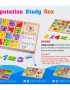 Computation Study Box - 1