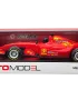 Auto Model R/C F1 Car